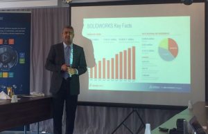 Dassault Systèmes SOLIDWORKS 2017 ‘i Pazara Sundu