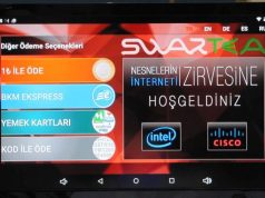 SwarTea Nesnelerin İnternet Zirvesi ‘nde Görücüye Çıktı