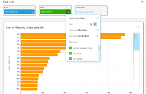 Amazon Web Services Amazon QuickSight ‘ı Tüm Müşterilerinin Kullanımına Açtı