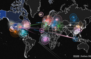 On işletmeden dördü DDoS ’tan korunmaya hazır değil