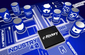 Mitsubishi Electric İçin Sanayi 4.0 Ne Demek?