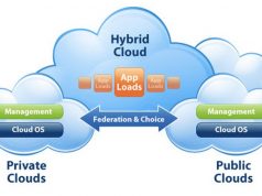 BT yatırımlarını koruyan güvenli, açık bir hibrit bulut