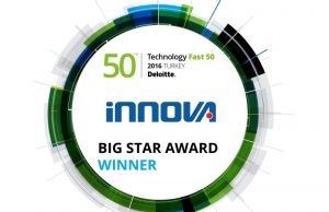 İnnova, Deloitte Teknoloji Fast 50’de 11 yıldır aralıksız yer alan tek şirket oldu