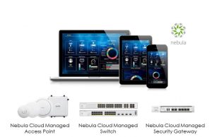 Zyxel’den yeni bulut çözümü: Nebula