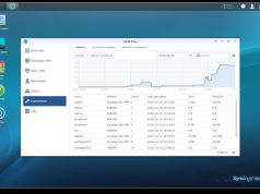 Ağınızı VPN Plus uygulamasıyla kontrol edin