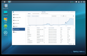 Ağınızı VPN Plus uygulamasıyla kontrol edin