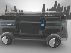 Ford, City of Tomorrow konseptiyle geleceğin teknolojilerini tanıttı