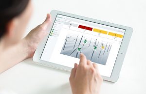 Schaeffler ‘dan Smart Ecosystem 4.0