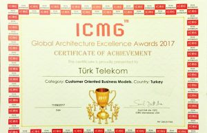 CommiTT uygulaması, dünya çapında bir başarıya imza attı