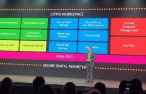 Citrix Workspace Tüm Uç Noktalardaki SaaS, Mobil ve Sanal Uygulama Deneyimini Birleştiriyor