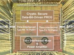 Kablosuz verileri siber saldırılardan koruyan yeni tür verici geliştirildi Kablosuz veriler, siber saldırılar, verici