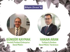 Bilişim Zirvesi 2018’de akıllı teknolojiler konuşulacak Bilişim Zirvesi 2018, akıllı teknolojiler