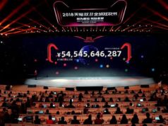 Alibaba, 25 milyar dolarlık satış rekoru kırdı Alibaba