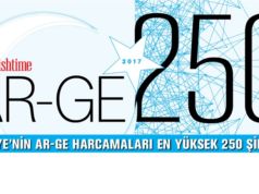Ar-Ge 250 açıklandı: Zirvede yine Aselsan var Ar-Ge 250, Aselsan