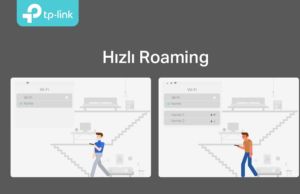 Hızlı Dolaşım özelliği ile sınırsız hareket, kesintisiz WiFi Hızlı Dolaşım, kesintisiz WiFi, TP-LINK,