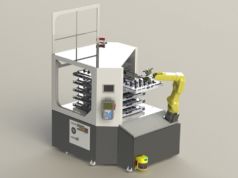 Türkiye Endüstri 4.0 ’ın neresinde? Endüstri 4.0