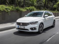 Fiat ÖTV Desteği ile 13 Bin TL’ye varan fırsat