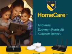 İnternette eksiksiz güvenlik için HomeCare TP-Link HomeCare