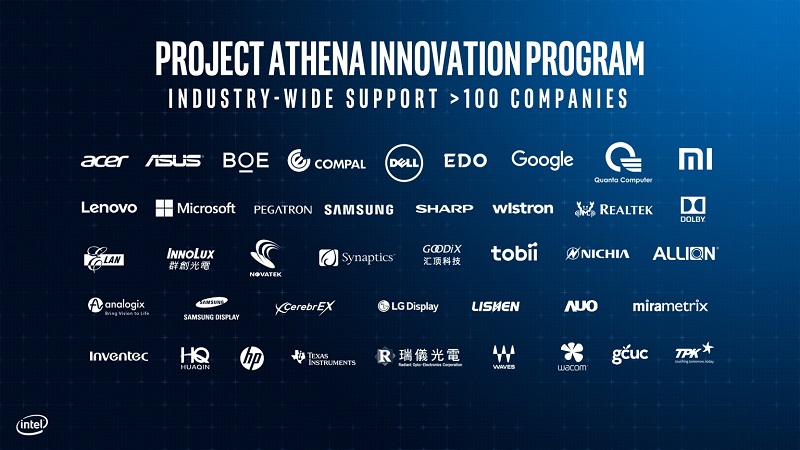IFA 2019, Intel, Project Athena, Dell Inspiron 14 5000, Dell Latitude 7400 2-in-1, Dell XPS 13 2-in-1, HP EliteBook x360 1040, HP EliteBook x360 1030 G4, HP EliteBook x360 830, Lenovo ThinkPad X1 Carbon