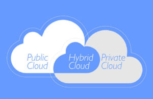 Hibrit bulut sistemi ideal BT modeli! Hibrit bulut sistemi