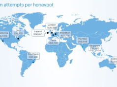 2020’de hangi siber tehlikeler bizleri bekliyor?