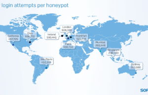 2020’de hangi siber tehlikeler bizleri bekliyor?