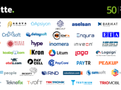 Türkiye’nin en hızlı büyüyen teknoloji şirketi hangisi? teknoloji şirketi