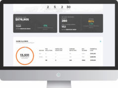 Kayıp Önleme Yönetim Hizmeti perakendede ürün kayıplarını en aza indiriyor Kayıp Önleme Yönetim Hizmeti