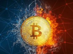 Bitcoin Aralık Hedefi Belli Oldu: Analistler Açıkladı En fazla kaybettiren kripto