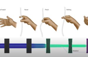 Google’ın yeni akıllı tekstil teknolojisi, bir kabloyu sıkarak müziği kontrol etmenizi sağlıyor