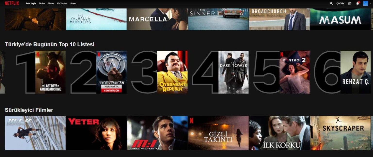 İşte Geçtiğimiz Hafta Sonunda Türkiye�de Netflix En Çok İzlenen Yapımlar