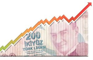 Market Ürünlerinde Sınırlı Satış Yapılıyor: Kota Uygulaması Geri Geldi Market ürünlerinde sınırlı satış