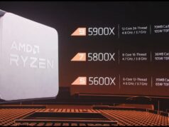 AMD, Ryzen 5000 Dizüstü İşlemcilerini Tanıttı