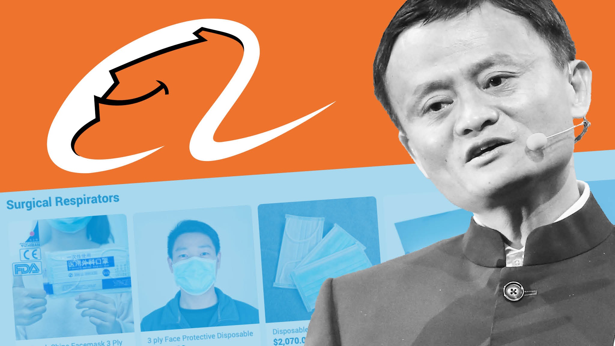 Alibaba e-ticaret etkinliği