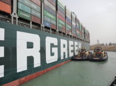 Süveyş Kanalı Bir Gemi Yüzünden Tıkandı. Birçok Malın Tedarikini Etkileyebilir