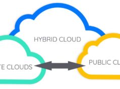 Açık Hibrit Bulut Nedir? Modern ve Çok Yönlü Bir Altyapı İçin Nelere İhtiyacınız Var?