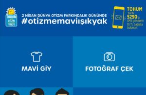 Bugün 2 Nisan Dünya Otizm Farkındalık Günü! “Otizme Mavi Işık Yak”