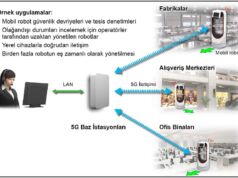Mitsubishi Electric 5G Açık İnovasyon Laboratuvarı kuruyor