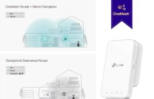 TP-Link’ten Çift Bantlı, Mesh Destekli İki Yeni WiFi Menzil Genişletici