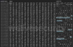 Aman Dikkat! Sahte SafeMoon kripto para uygulaması kullanıcıları gözetliyor