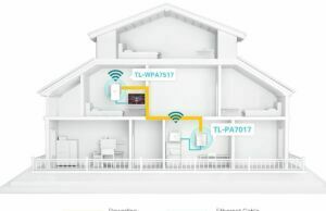 Türk Kullanıcısı Powerline Teknolojisini Sevdi! Peki nedir bu Powerline? Ne işe yarar?