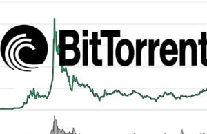 BTT ve RACA Yükselecek Mi? Kripto Para Analistleri Açıkladı BTT ve RACA yükselecek