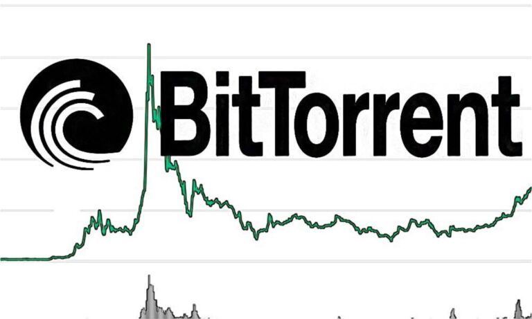 BTT ve RACA Yükselecek Mi? Kripto Para Analistleri Açıkladı