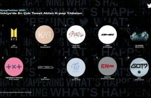 Kpop Rekora Doymuyor! Bakın Bu sefer Haber Nereden Geldi