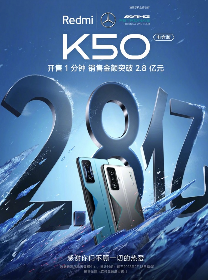 Oyuncu Telefonu Redmi K50 Gaming'e İlk Hızlı Satış Etkinliğinde Büyük İlgi!