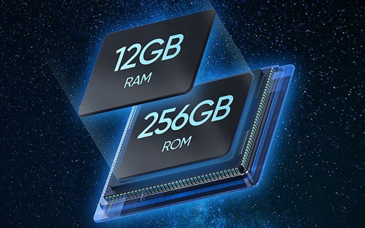 12 GB RAM