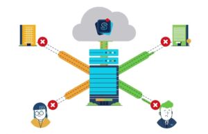 Cisco MERAKI ile SASE Yaklaşımı! SASE Nedir, Sunduğu Avantajlar Neler?