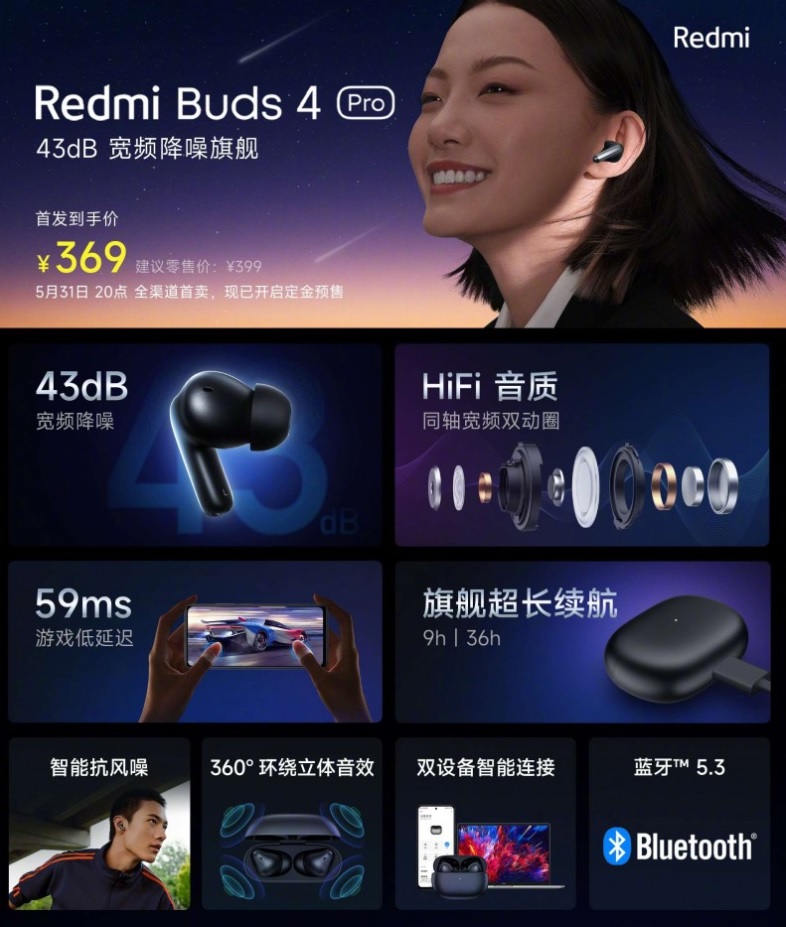 Xiaomi Mi Band 7, Redmi Buds 4 ve Redmi Buds 4 Pro Duyuruldu! İşte Özellikleri!