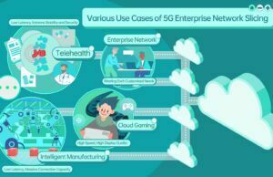 OPPO, Ericsson ve Qualcomm ile 5G kurumsal ağ konusunda işbirliğine gitti! Detaylar haberimizde