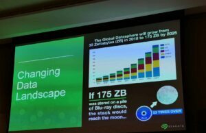 En İyi Kurumsal Yedekleme Çözümleri Nasıl Seçilir? Seagate ve Tech Data etkinliğinden notlar!